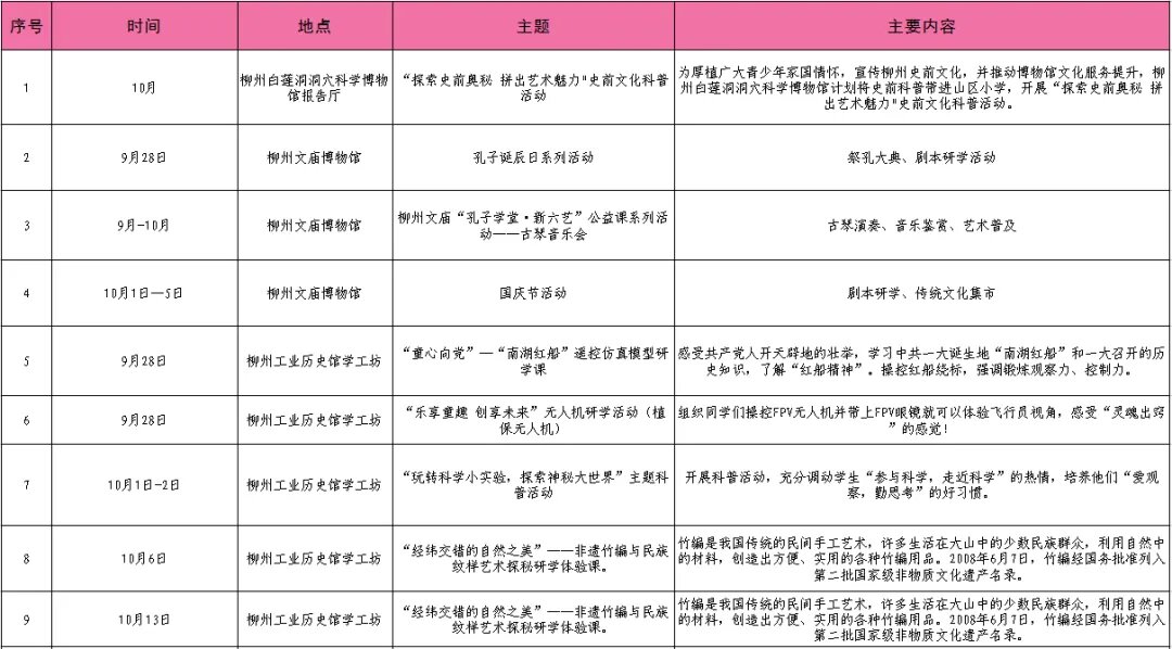 国庆游玩指南！这份鱼峰文旅活动合集送给你